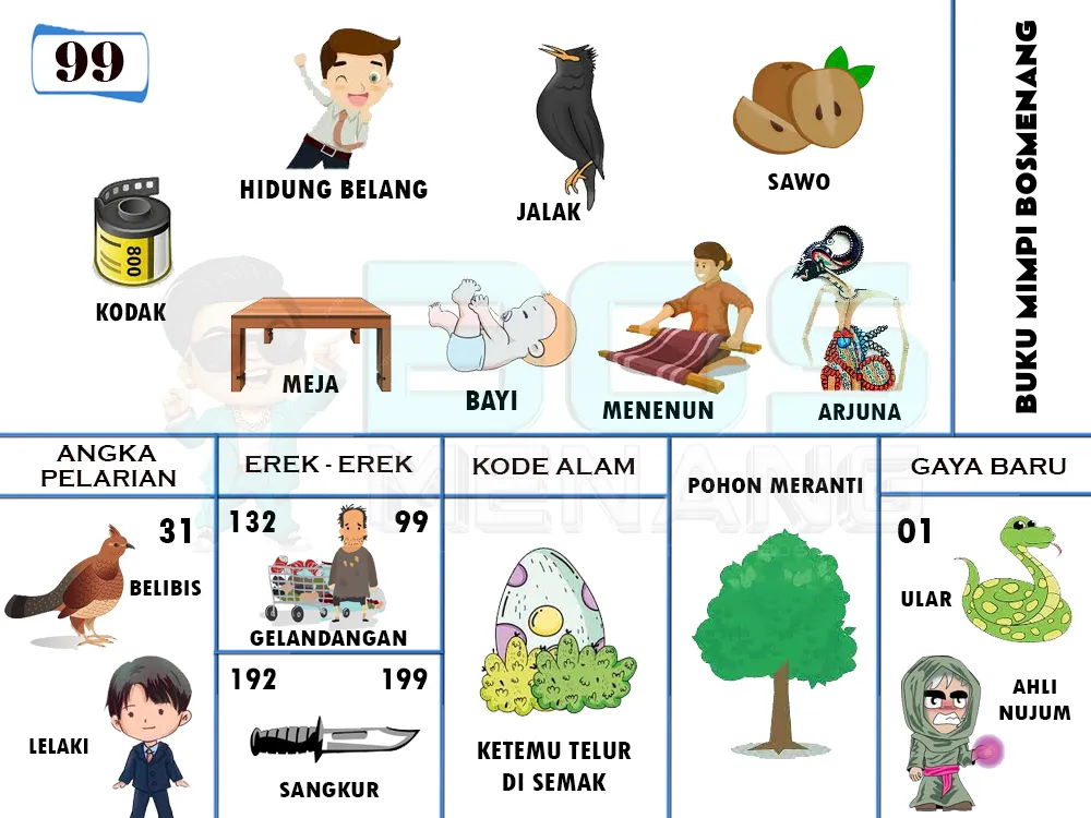 buku mimpi erek erek togel 99